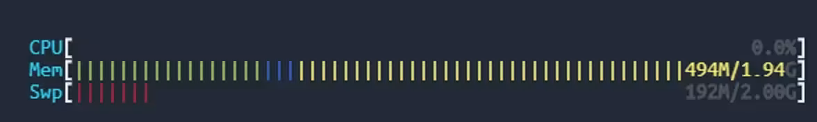 Linux htop memory